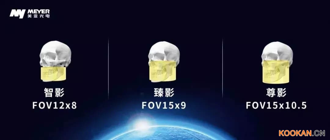 采購口腔CBCT，多大的視野比較好